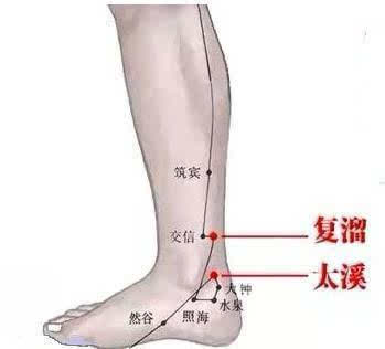 冬至養(yǎng)生，補(bǔ)對(duì)一天，體順一年！
